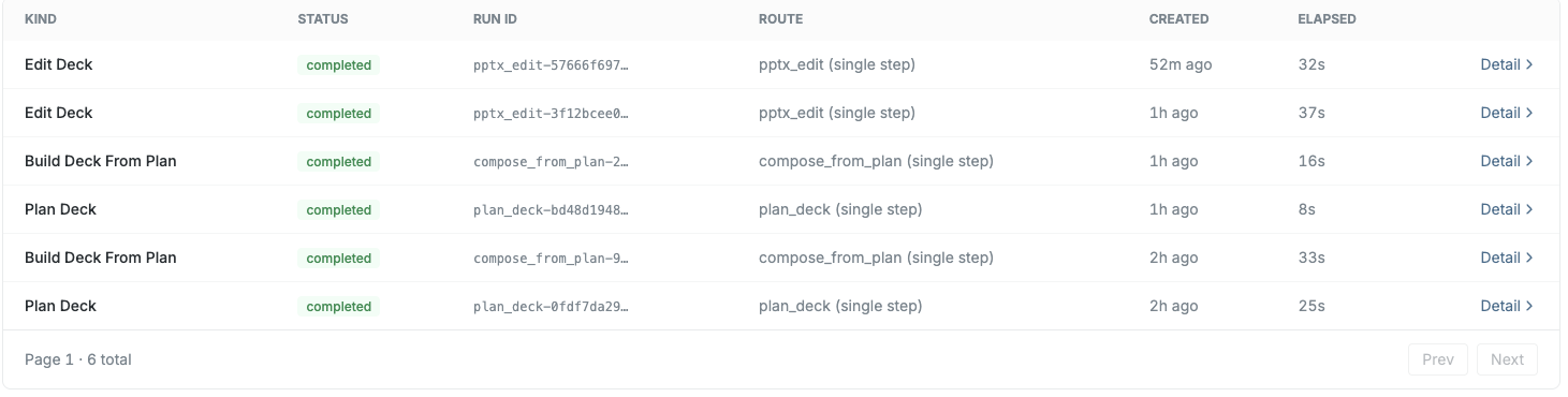 Agent activity log: every plan, build and edit with its route and duration