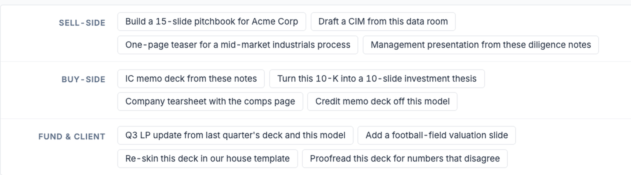 Prompt library grouped by deliverable